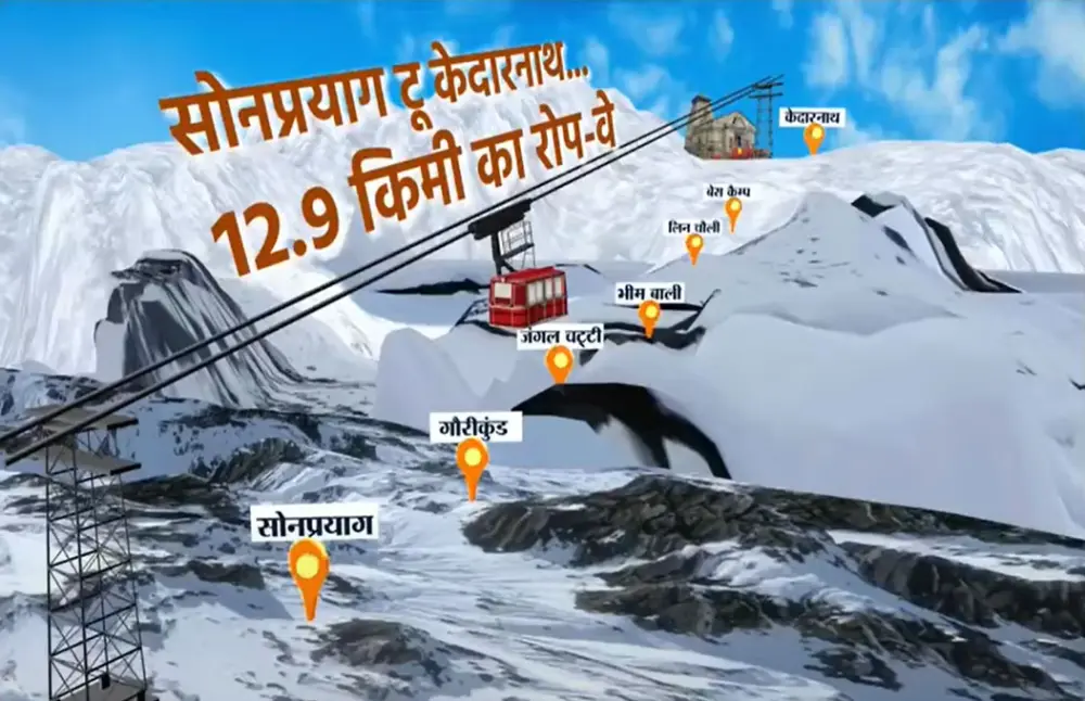 kedarnath-ropeway-1205367